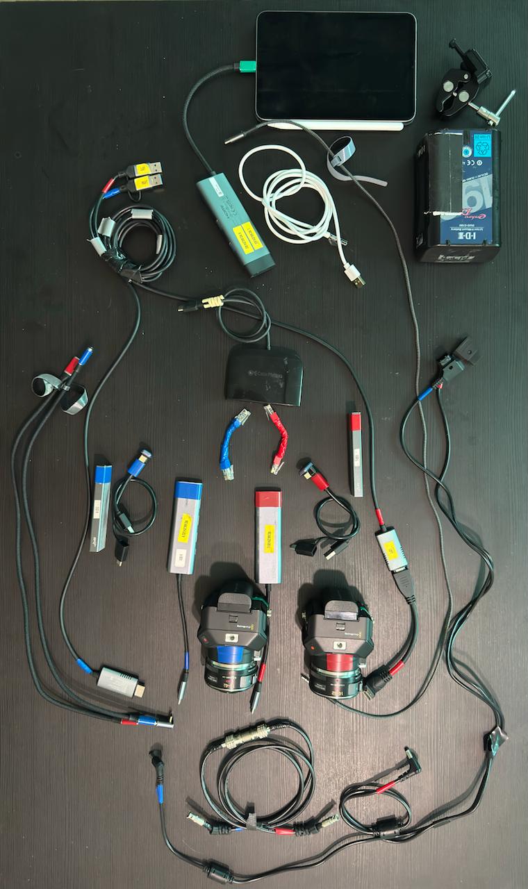 Top-down photograph of all electronic components used with the stereoscopic camera rig