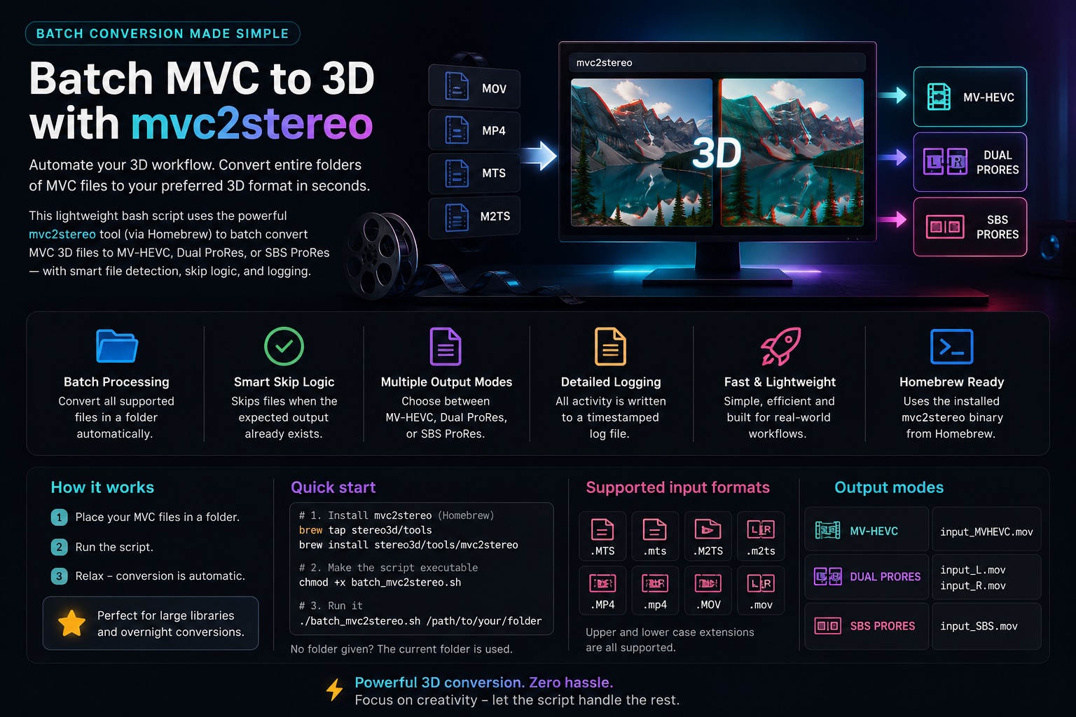 mvc2stereo batch conversion workflow and feature overview