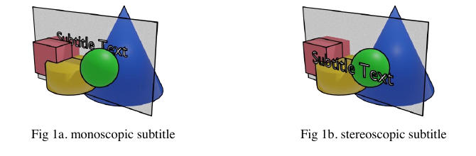 Comparison between a subtitle at the screen plane and a stereoscopic subtitle positioned in front of scene objects