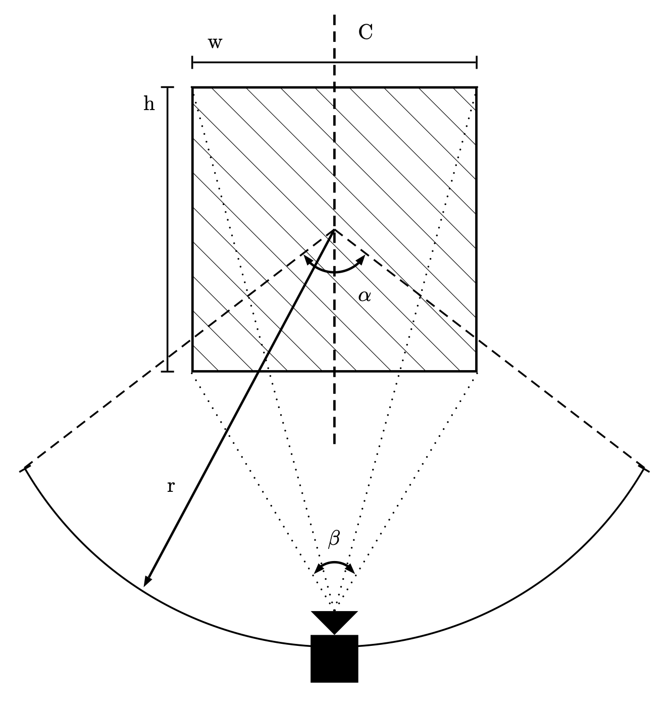 Top-view diagram of a camera rotating on an arc in front of the hologram plane